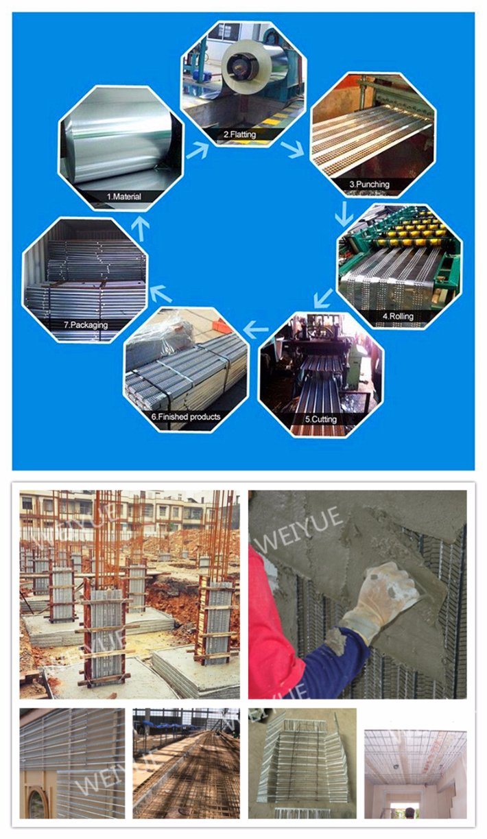 Galvanized Construction Formwork/High Ribbed Lath for Building