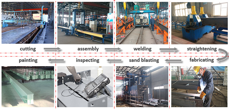 Prefabricated Steel Structure Building Prefabricated Hall Suppliers