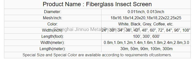 Fiberglass Wire Mesh Screen/Window Screen/Insect Screen/Mosquito Mesh Net