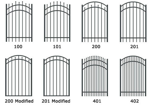 Steel Black Pointed Top Ornamental Security Steel Fence