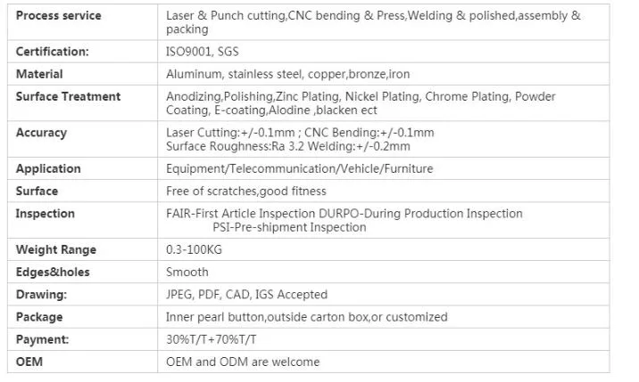 Decorative Copper Perforated Stamped Sheet Metal Export