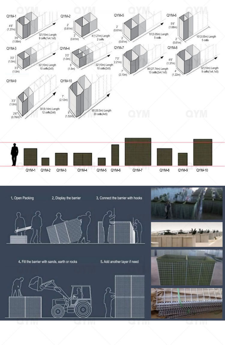 Good Quality Welded Mesh Gabions for Military Bastion Covered