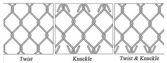 Temporary Security Wire Mesh Chain Link Iron Steel Garden Fencing