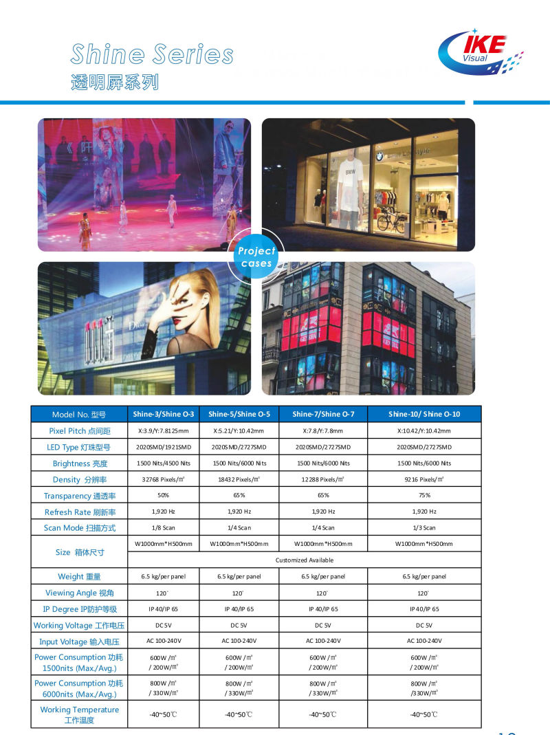 Ce RoHS FCC China Window LED Display for Jewelry Shops Store Display Window Advertising Transparent LED Display