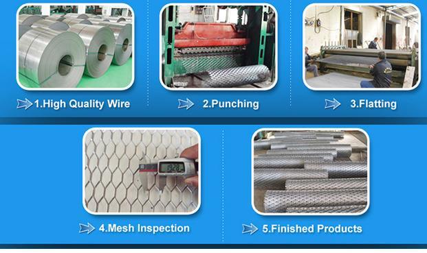 High Quality Expanded Metallic Plate Mesh