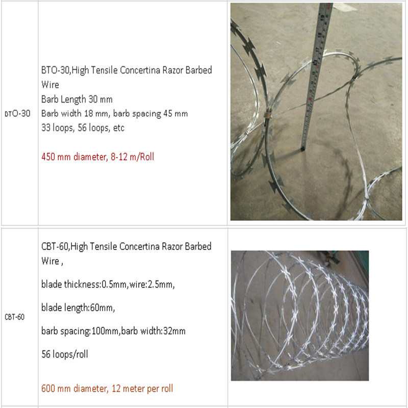 Wholesale Straight Barbed Wire Barbed Wire Cage Razor Barbed Wire