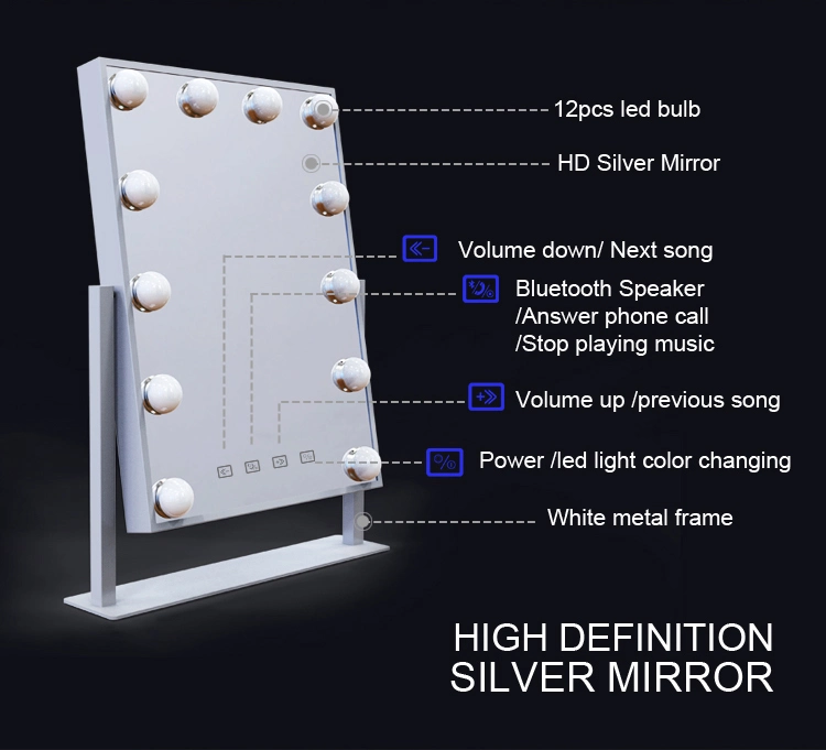 Newest Dimmable Brightness Hollywood Vanity Mirror Furniture Mirror for Dressing