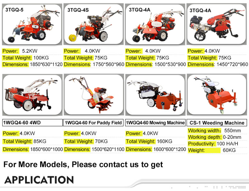 Agricultural Machinery Drill-Powered Cultivator Rotary Cultivator Tiller Manufacturer