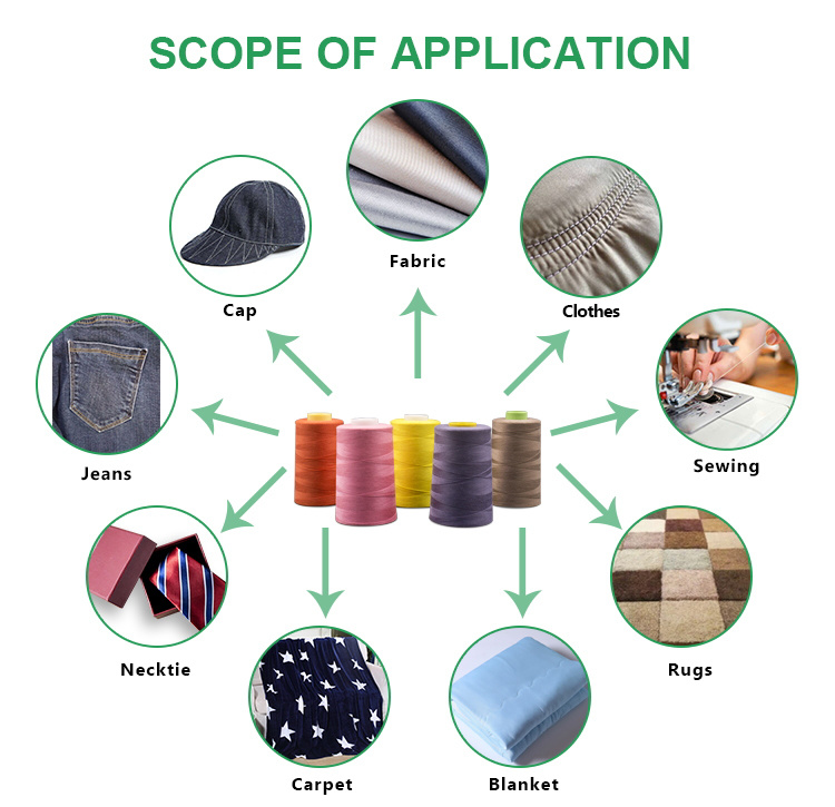 100% Spun Polyester Sewing Thread 40s/3 Fabric Yarn