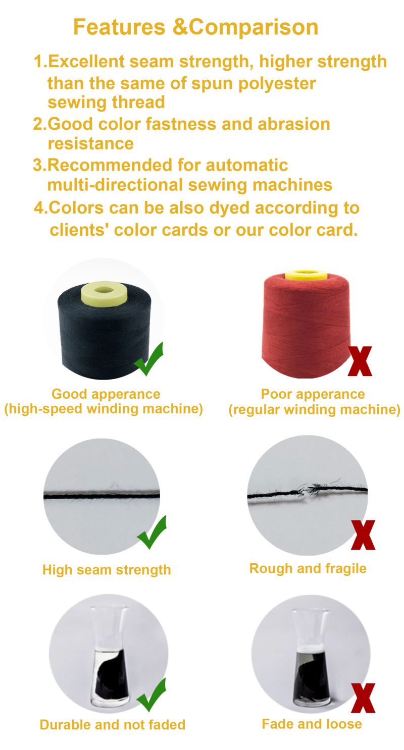 High Quality Poly/Poly Corespun Sewing Thread for Shirts