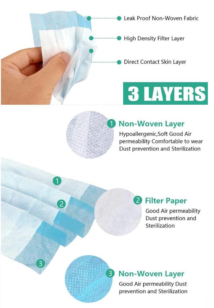 Medical PP SMS Melt-Blown Non Woven Fabric Cloth for Non-Woven Fabric