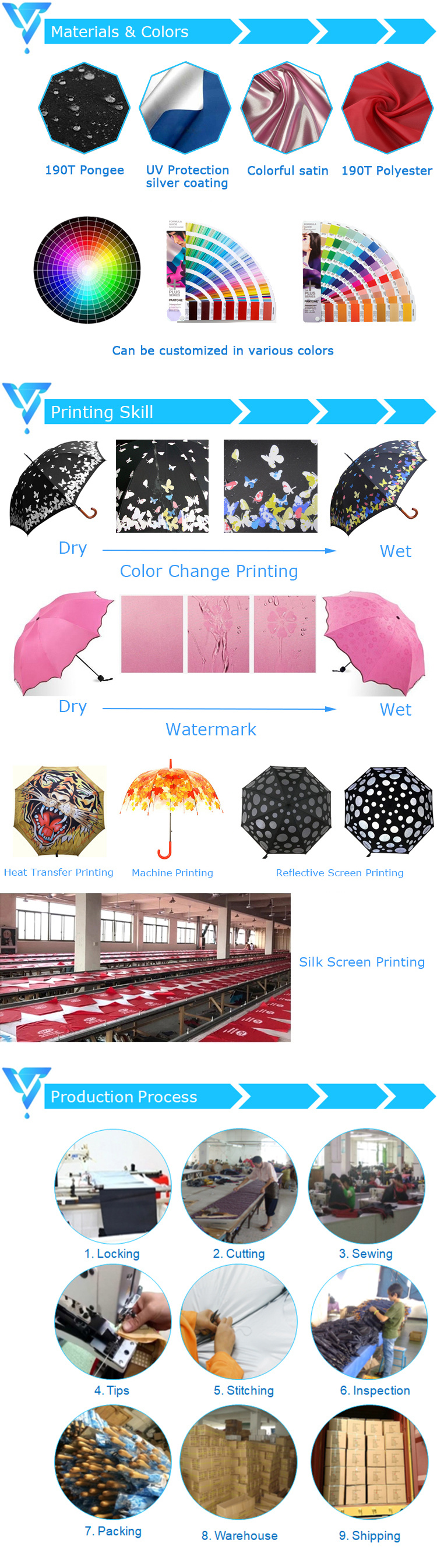 Glossy Printed Fabric UV Protected Classic Design Umbrella