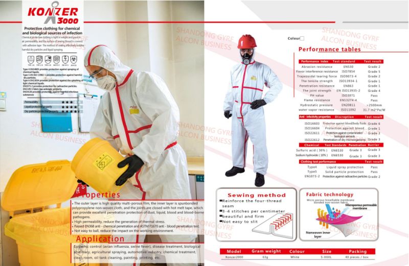 Konzer3000 Manufacturer Protective Coverall Gown Suit Anti-Bacterial Microporous Nonwoven Fabric