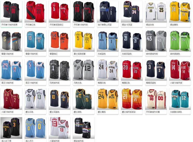 Basketball Jersey Finals Jersey NBA Jersey Quick Dry Material Heat Pressed Jerseys Lakers Jersey NBA Jerseys