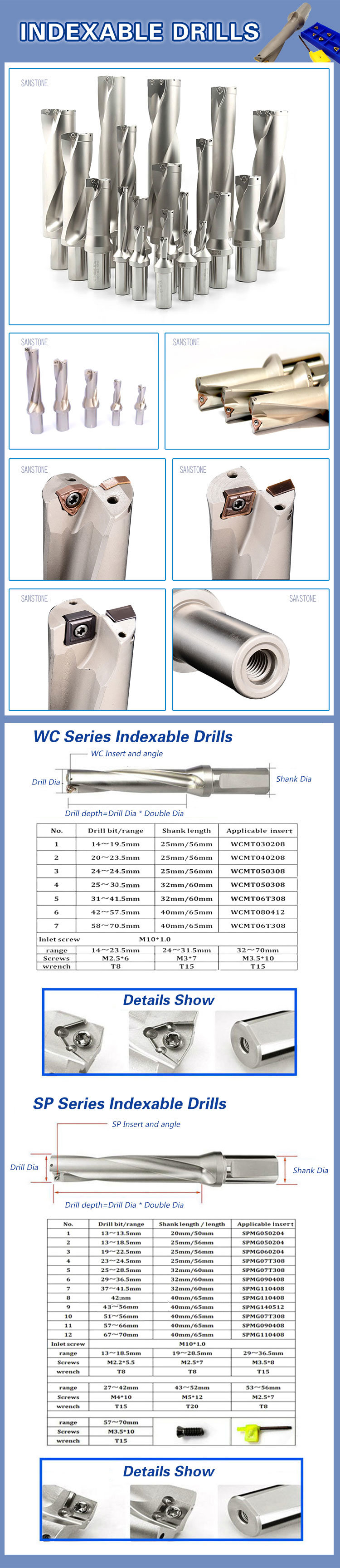 Indexable U Drill for 2D/3D/4D/5D, U-Drill for Wcmx/Spmg Insert