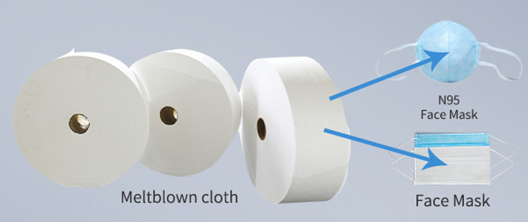 Raw Material Filter Pad MB Filter Meltblown Nonwoven Fabric