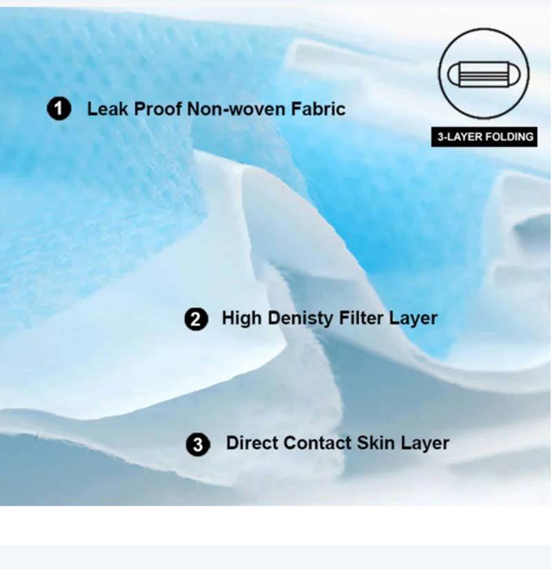 Nonwoven Fabric Non-Woven Cloth Medical for Disposable Face Mask