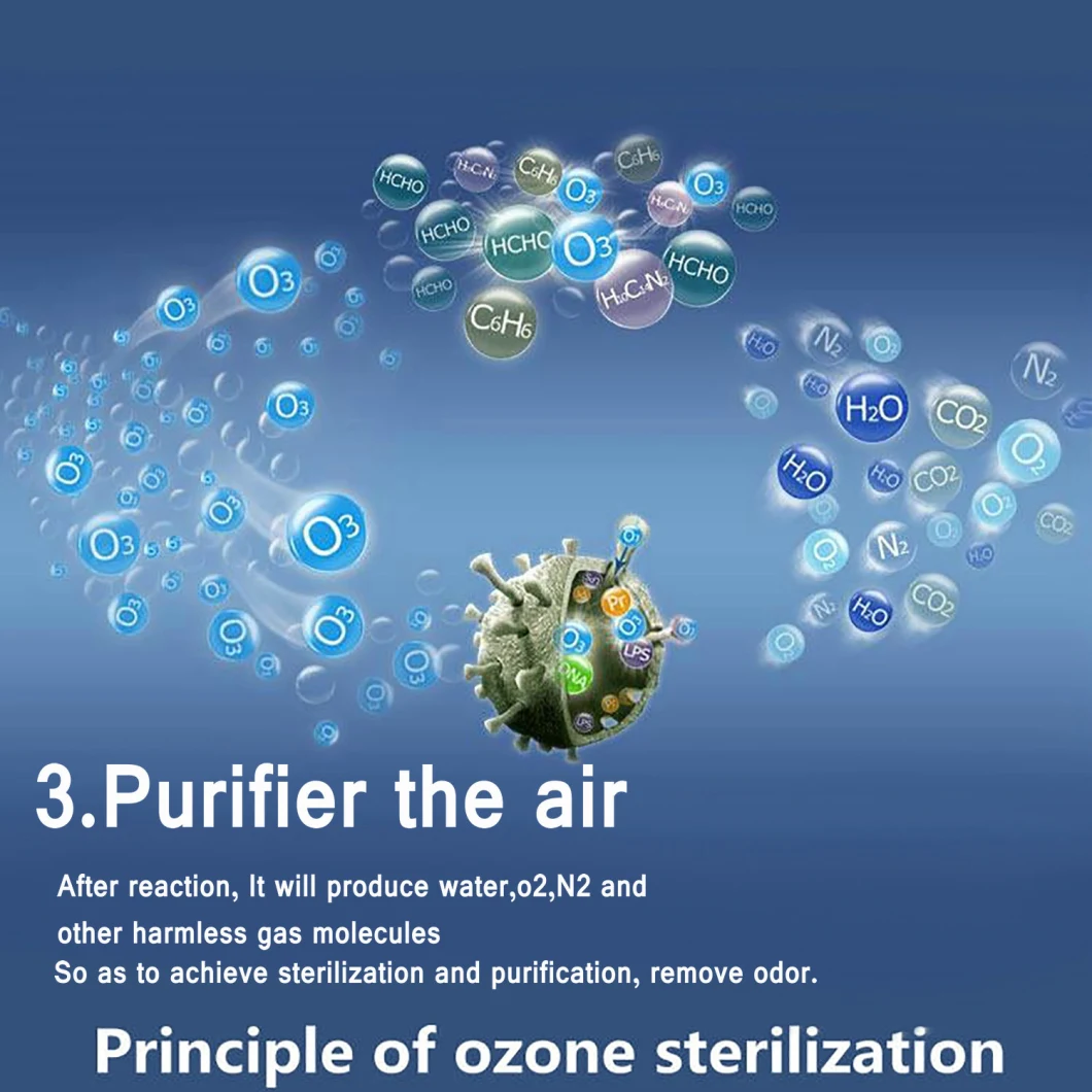 Portable Car Ozone Generator Air Sterilizer O3 Purifier Machine 3.5-7g/H