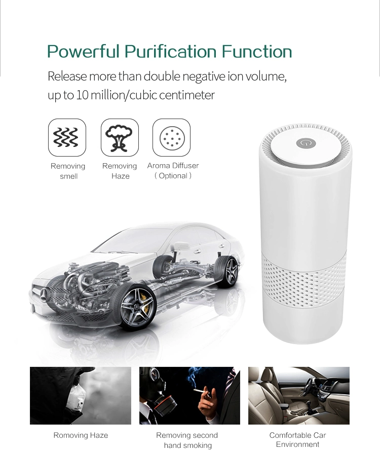 Factory Supply Fresh Desk Negative Ion Purifier Portable Car Air Purifier