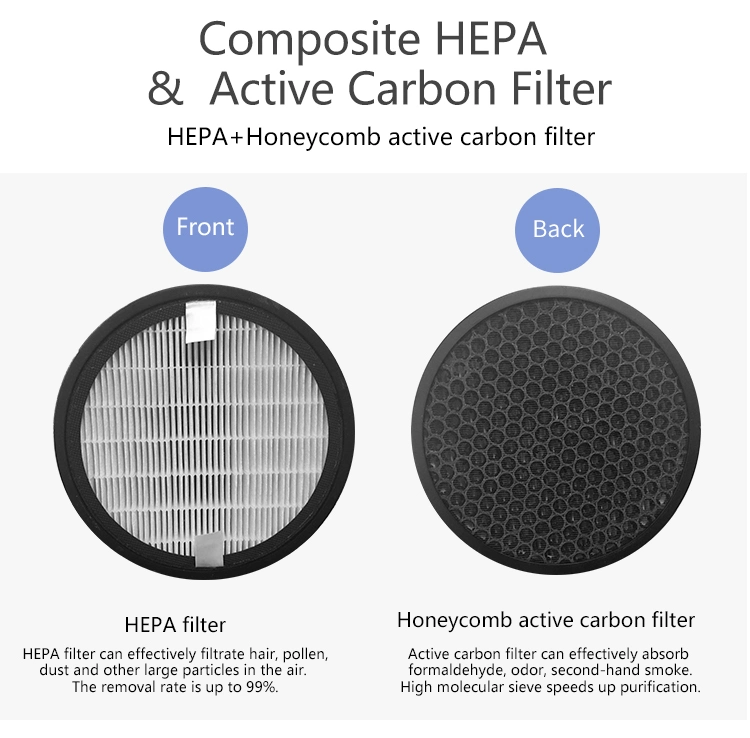 China Factory True HEPA Filter Desktop Air Purifier Air Cleaner