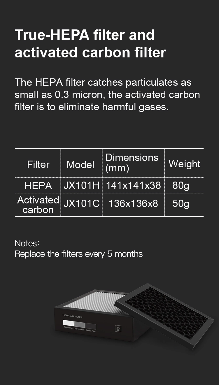 Soto-Jx101b Air Purifier True HEPA Carbon Filter Negative Ion Tabletop Desktop Air Cleaner