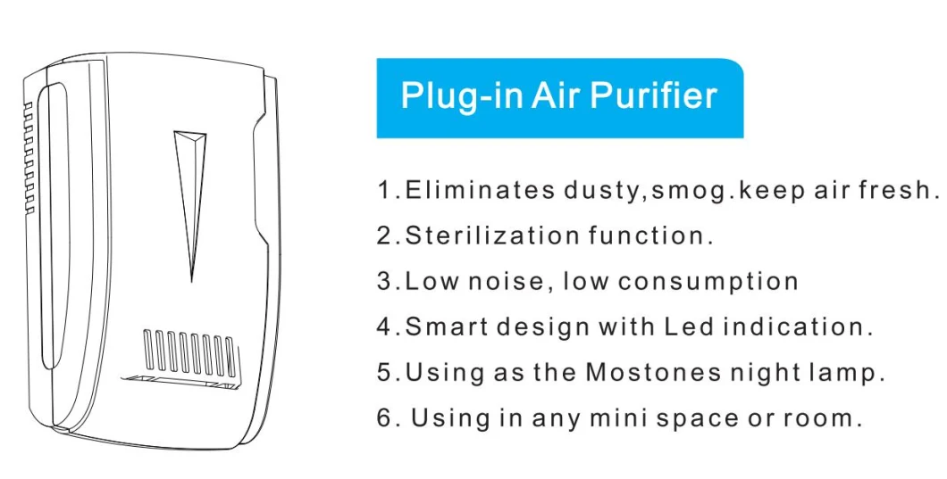 Mini Air Ionizer for Odor Smell Removal Ionic Air Purifier