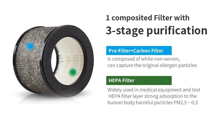 Air Cleaner Desktop HEPA Filter Compact Size Air Purifier