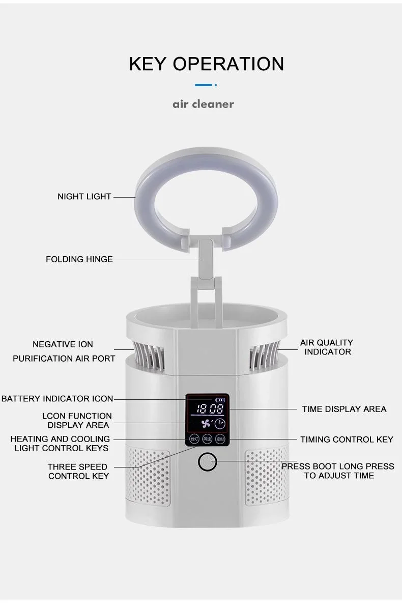Smart Desk Lamp Air Purifier Negative Ion Air Purifier