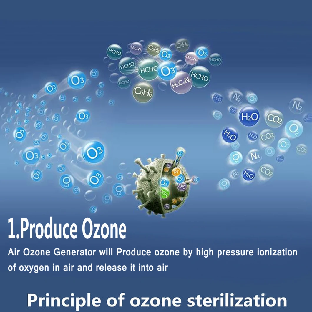 Car Air Freshener Home Ozonizer Ozone Generator Machine 3500mg/H Room Sterilizer Purifier