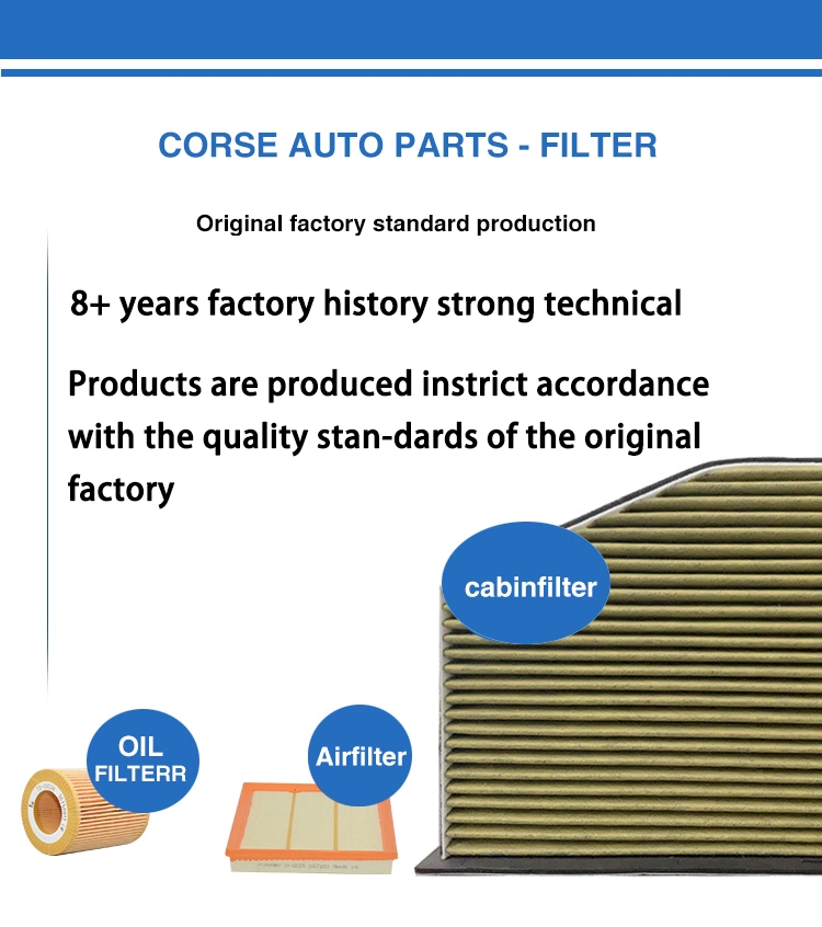 High Quality Air Filter Cabin Filter for 7h0129620 7h0 129 620