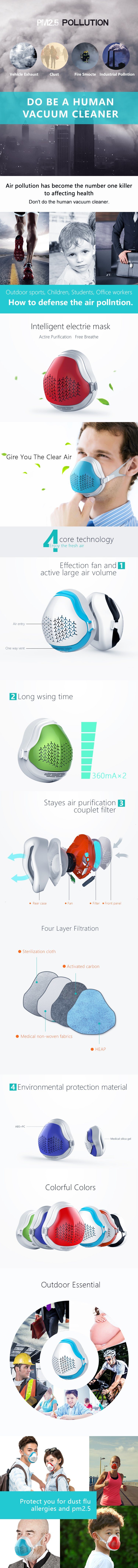 2019 Hot Selling 3m Portable Air Purifier with Filter Wearable Pm2.5-Proof Mask
