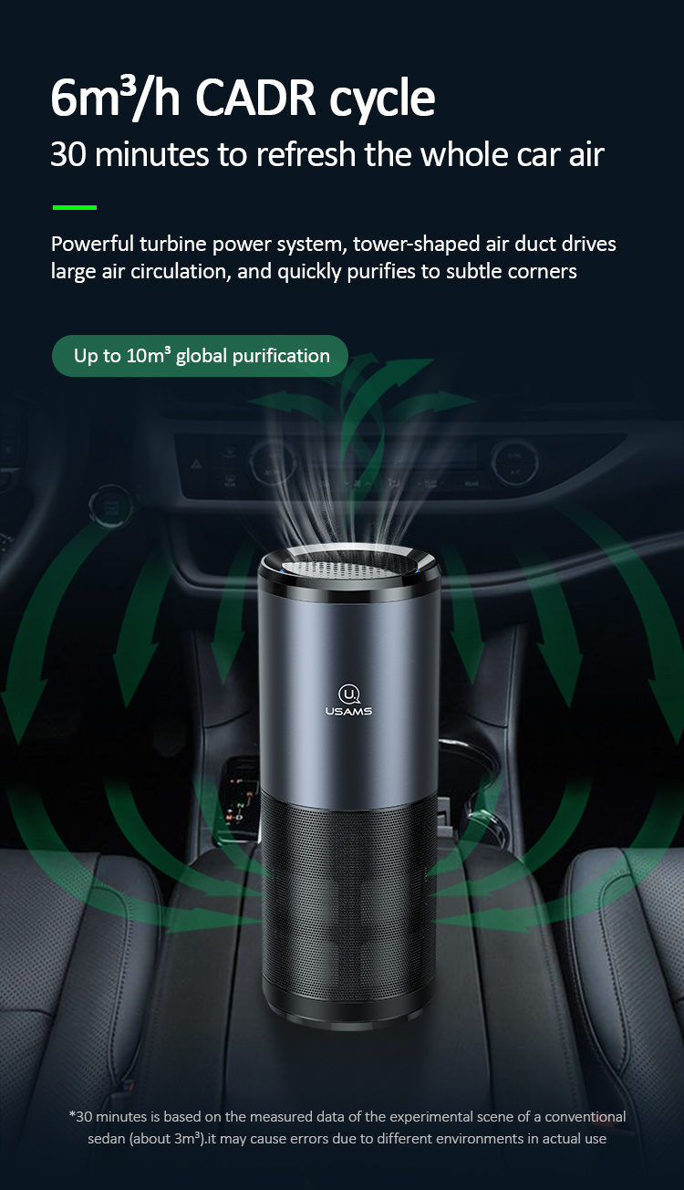 Usams UV Air Purifier Portable Mini Us-Zb169 Household Portable Low Noise Car UVC Air Purifier