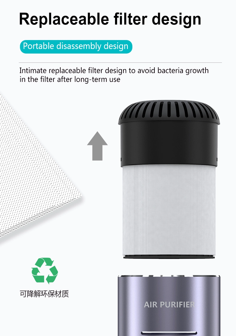 Popular Mini Portable Car Air Ionizer UV Sterilizer Air Purifier