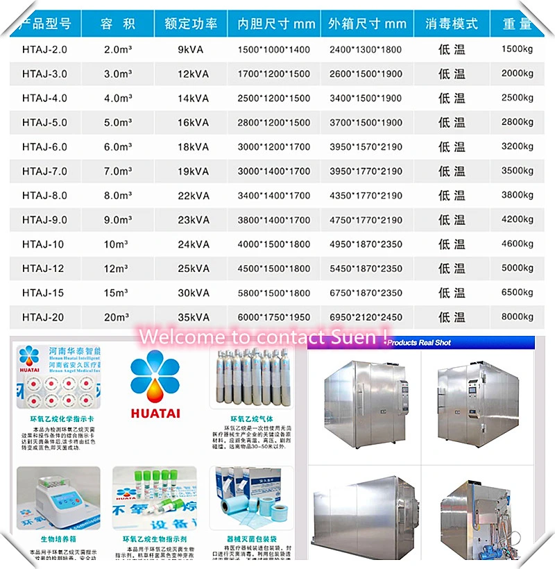 Ethylene Oxide Sterilizer Autoclave Sterilizer Mixture Gas Sterilizer Equipment