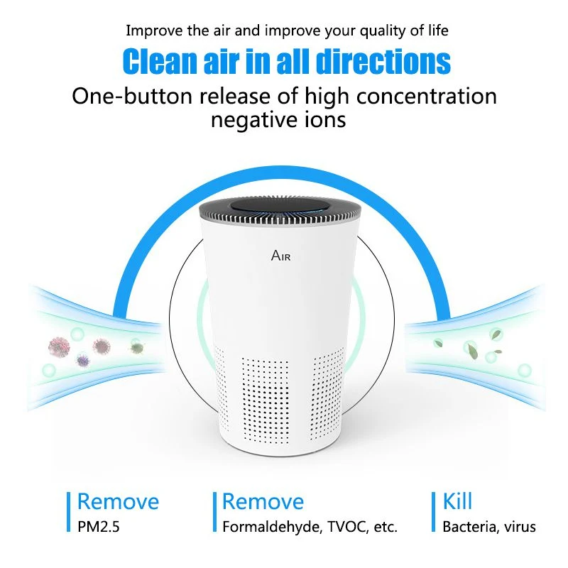 Smart Touch Ion Air Purifier Desktop Air Purifier with H13 Filter for Home/Office