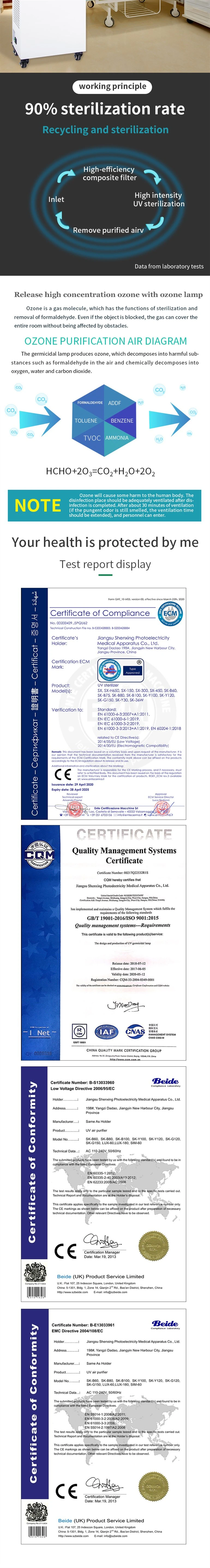 Sk-Y120 Ozono Air Purifier Portable UV Air Sterilizer for Office 2020 Good Sale