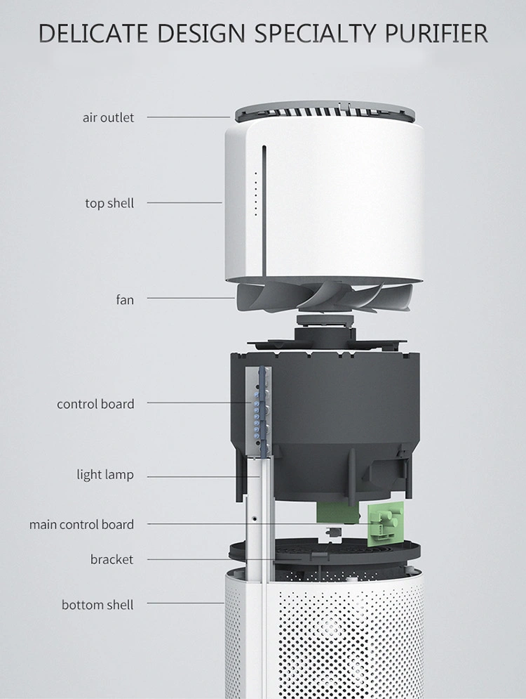 Smart Portable Home Air Purifiers HEPA Filter Fresh Air Purifier