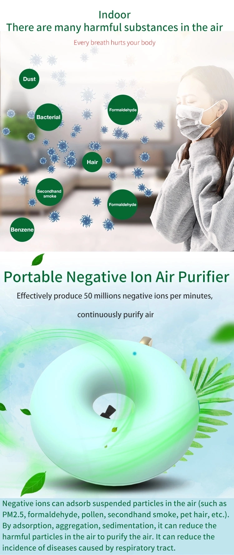2020 Hot Sell Product Portable and Rechargeable Negative Ion Air Purifier Necklace