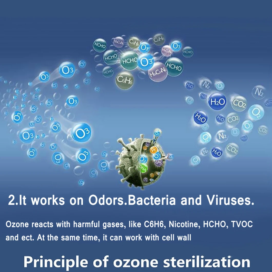 Office Sterilization Ozonizer Air Purifier O3 Sterilizer Machine Ozone Generator Odor Eliminator 3.5g/H