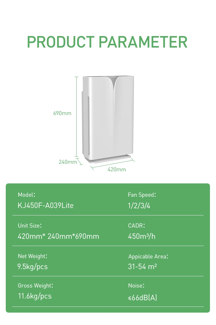 Home Air Purifier Korea Filter, Pm2.5 Air Purifier, Air Purifier HEPA Filter