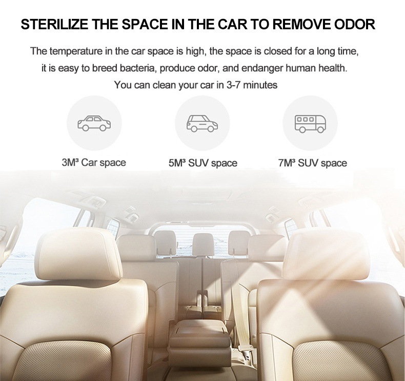 2020 Car Desk Air Purifier for Home Room