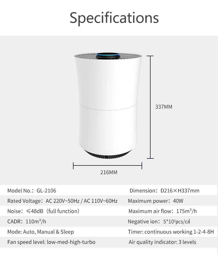 Desktop Home Air Purifier with HEPA Filter and Activated Carbon Filter