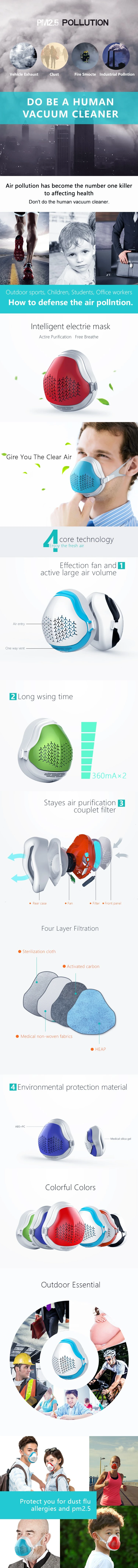 2019 Hot Selling 3m Wearable Face Air Purifier Mask for Pm2.5
