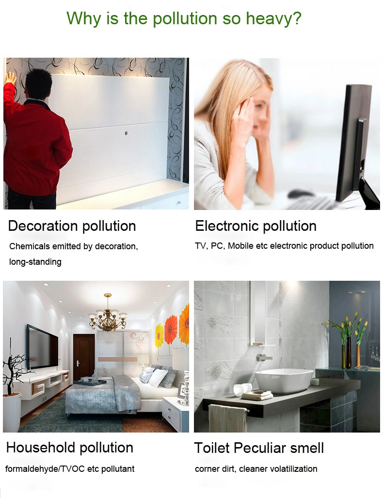 Auto People Sense Negative Ion Generator Night Light Anion Releaser Indoor Automatic Bathroom Air Cleaner
