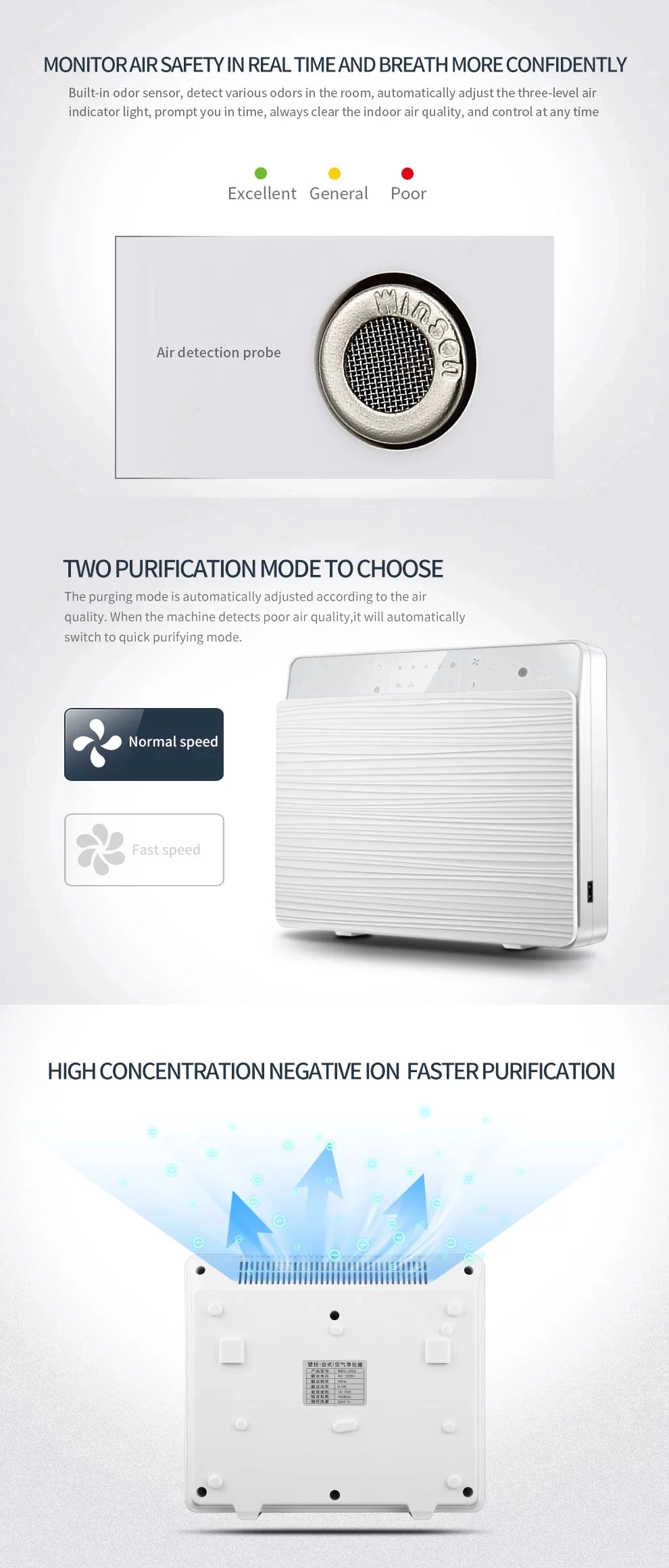 2020 Commercial Ionizer Air Purifier UV Sterilization Hotel Room Air Ionizer
