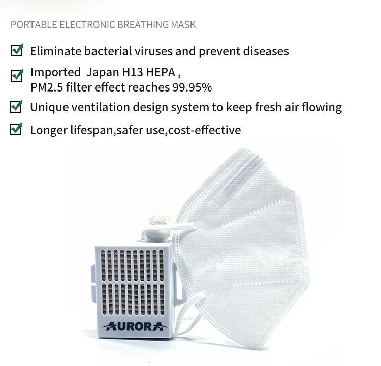 Aurora Travel Size Portable Breath Air Purifier Air Conditioner Face Mask
