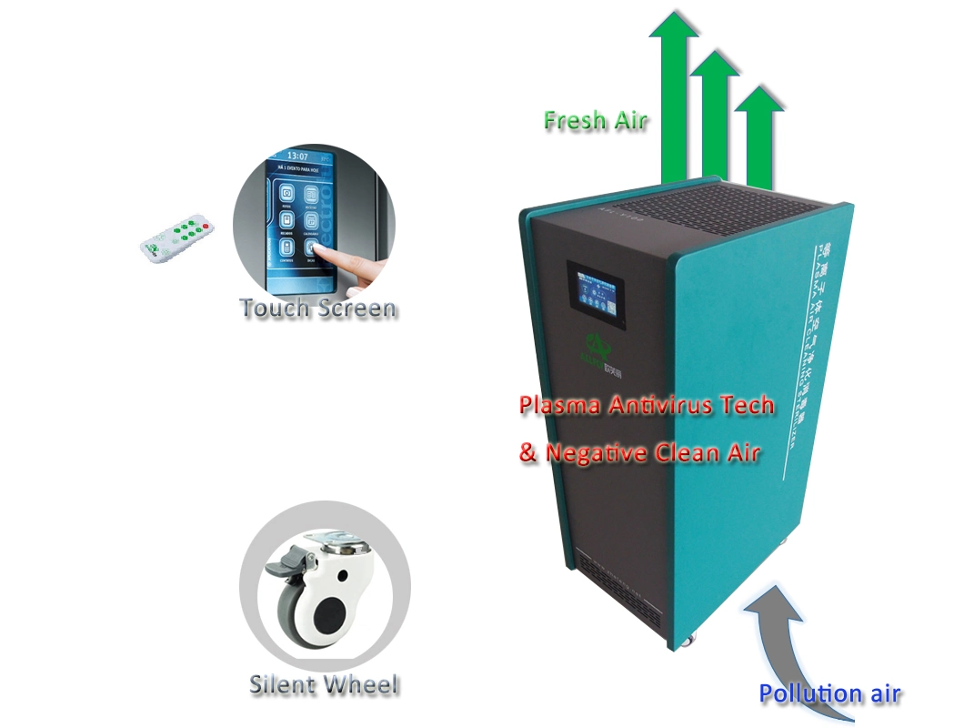 Return to Work Office Using High-performance Air Sterilizer