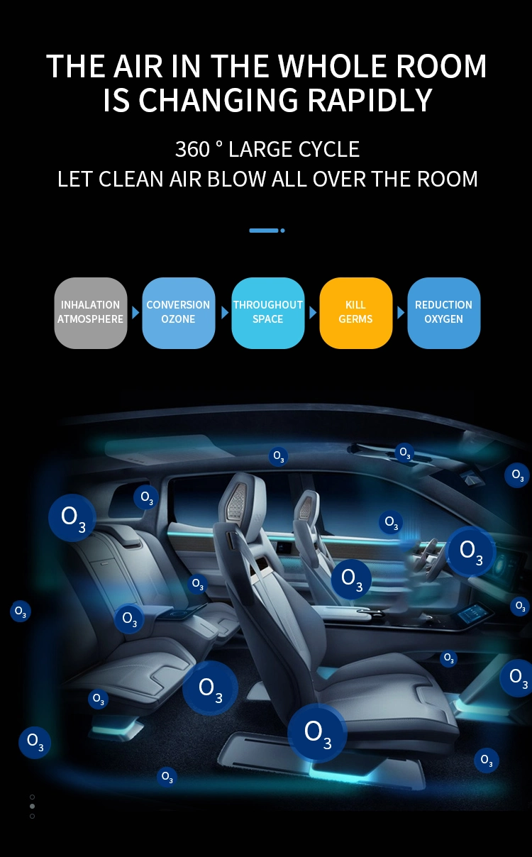 CE Car Air Cleaner DC12V Portable 5g Mini Ozone Generator Air Purifier Used on Car/Bus for Fresh Air