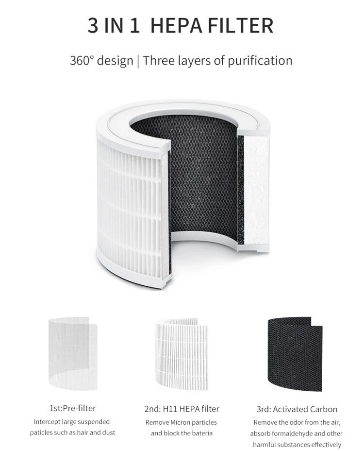 Private Label Hotel School Baby Room Active Carbon HEPA H13 Filter Table Top Air Purifier