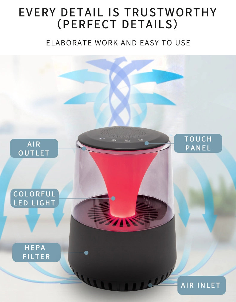 Desk Bluetooth Speaker Air Ionizer Smell Odor Remover Air Purifier
